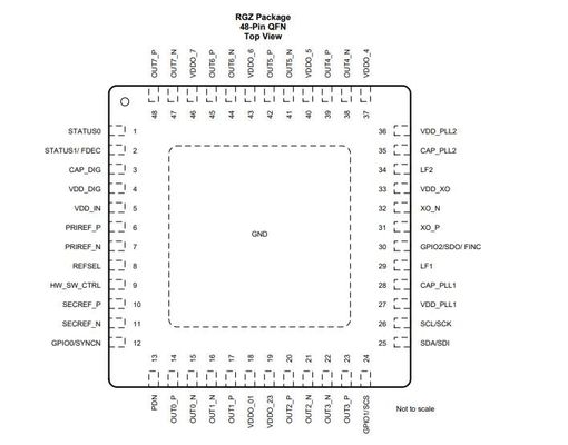 LMK05318RGZT 직접 회로 칩 매우 낮은 지터 SNGL 48VQFN 800MHz