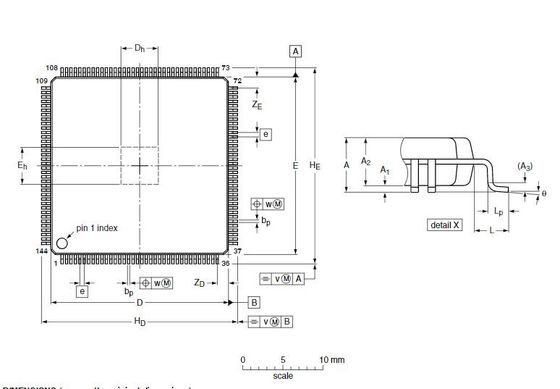 SAF3560/V1102 집적 회로 칩 IC RF 트스르크스 단지 144-LQFP 노출된 패드